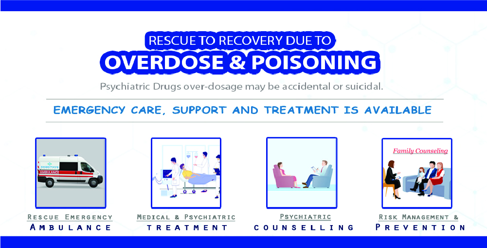 overdose-poisoning-unit-8-INTENSIVE-CARE-UNIT